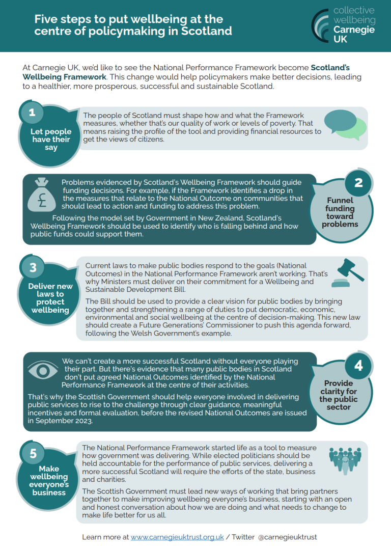 National Performance Framework Next Steps - Carnegie UK